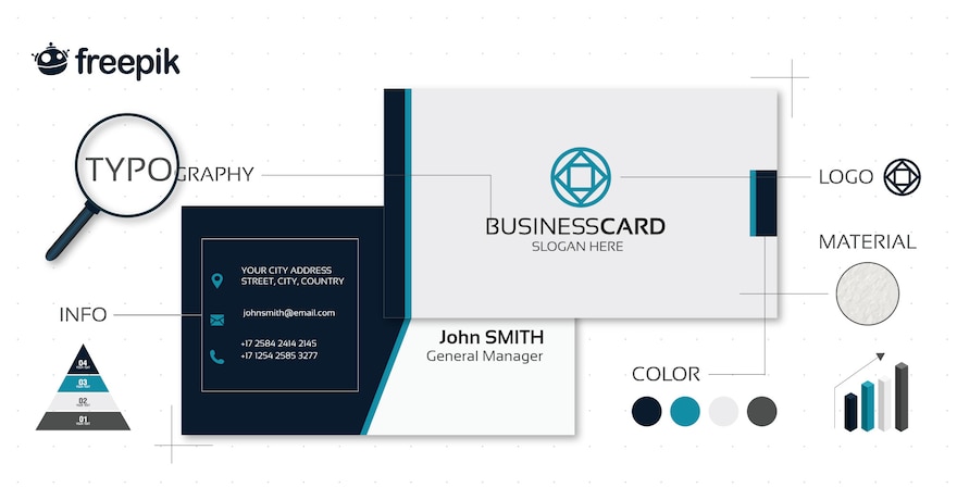How to design an effective business card?